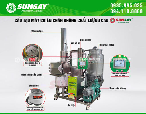 Cấu tạo của máy chiên chân không 10kg